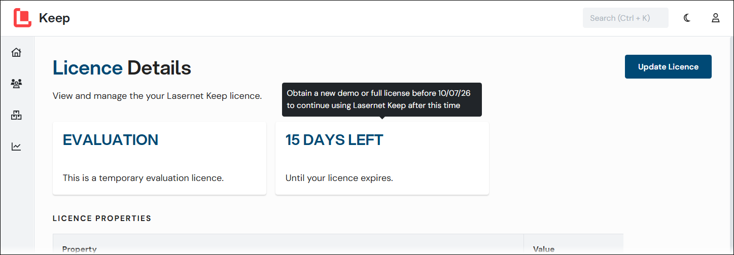 The evaluation mode countdown tile on the Licence Details page of Keep.